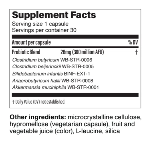 Metabolic Daily