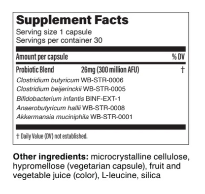 Metabolic Daily